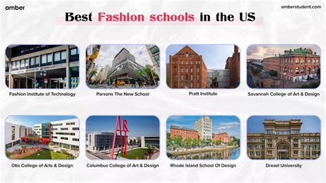 15 Best Fashion Schools in the US in 2024 | Amber