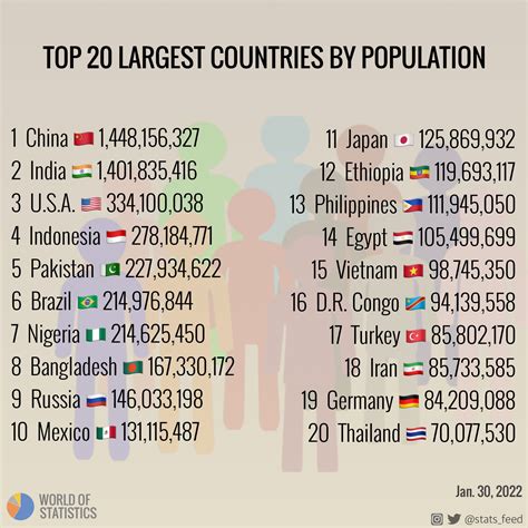 Top 20 Largest Countries | SexiezPicz Web Porn