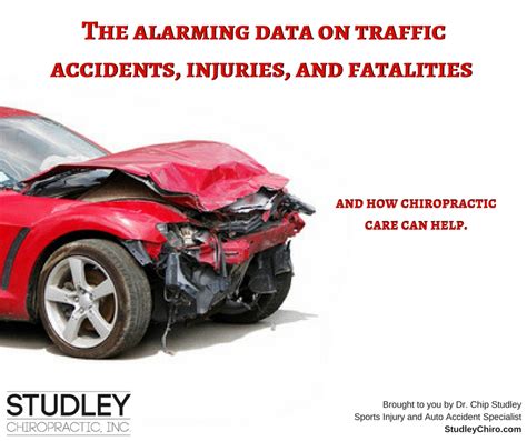 The alarming data on traffic accidents, injuries, and fatalities – and ...