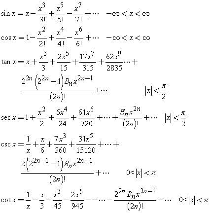 Taylor Series Expansions of Trigonometric Functions