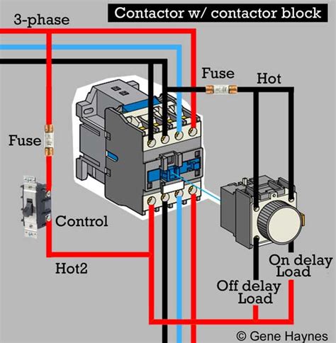 Magnetic Contactor Function In Motor Control