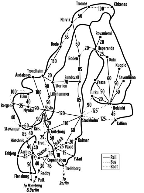 Norway Rail Network Map