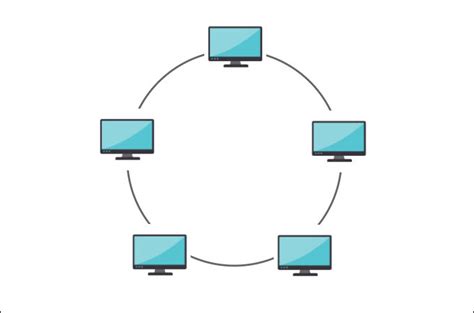 Network Topology: Definition, Types, and Examples