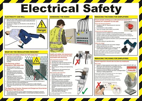 What are the Electrical hazards on Work place? | Health and safety ...