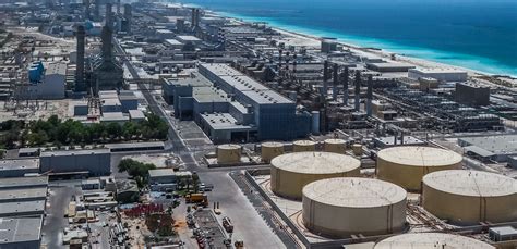 What Is Desalination? Overview and Impact