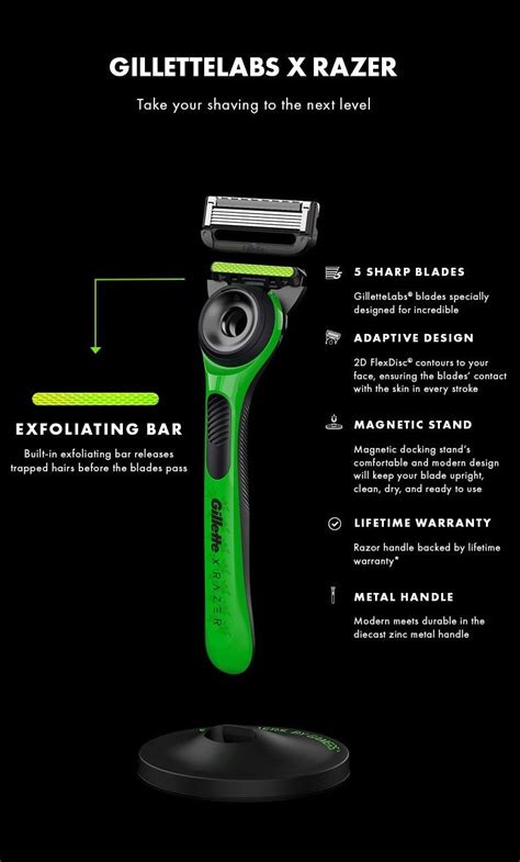 GilletteLabs x Razer Collab Razor | Gillette