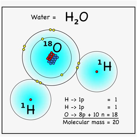 Download Diagram Water Molecule Diagram - Molecular Mass Of Heavy Water ...