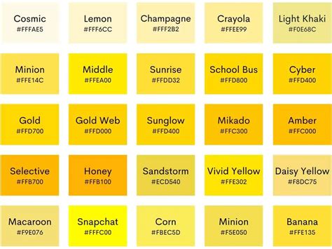 100 Shades Of Yellow Color (Names, HEX, RGB, CMYK Codes), 60% OFF