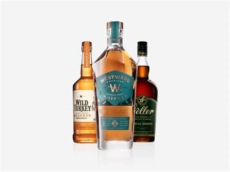 20 Best American Whiskey Brands | Man of Many