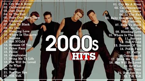 Top 100 Songs Of 2000 - 2020 (Best Songs 2000 to 2020/Greatest Hits ...