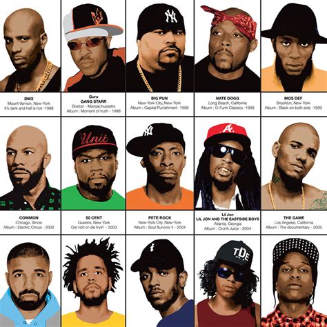 Legendary Rappers Chronology (8) | Images :: Behance