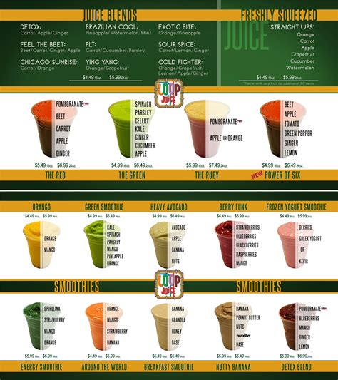 The Loop Juice menu in Chicago - The Green | Juice bar menu, Juice menu ...