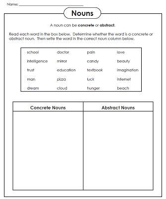 Abstract Concrete Nouns Worksheet - MatthewminRice