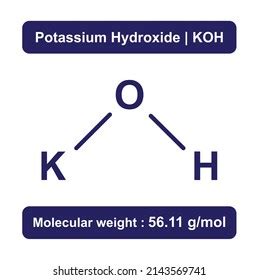 Potassium Hydroxide Chemical Structure Vector Illustration Stock Vector ...