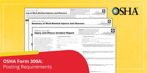 OSHA Form 300A Posting Requirements – RiskWise