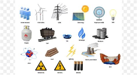 Non-renewable Resource Renewable Energy Clip Art, PNG, 640x452px ...