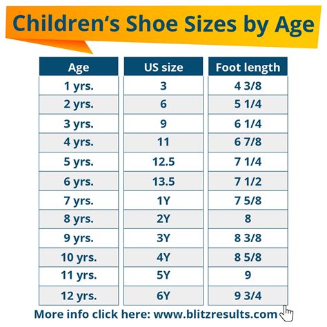 8 Photos Kids Shoe Sizes Explained And View - Alqu Blog