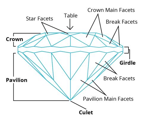 How to Clean Your Gemstone Jewelry - International Gem Society