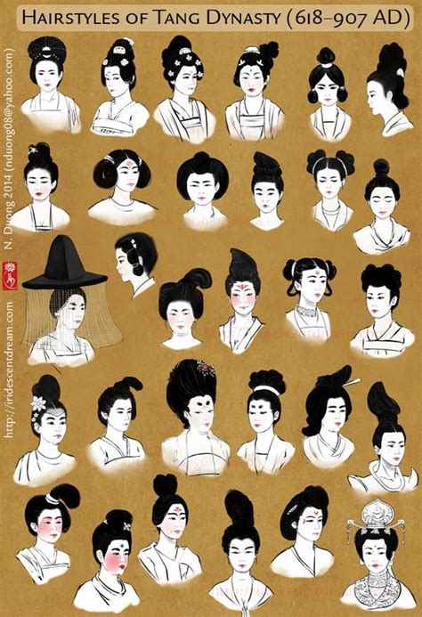 Hairstyles of China's Tang Dynasty Women by lilsuika on DeviantArt ...