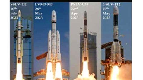 Any satellite can be launched; ISRO with four types of rockets - INDIA ...