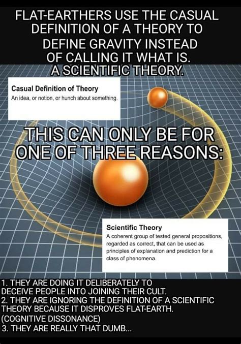 "Gravity is just a theory, derrrrrr" : r/flatearth