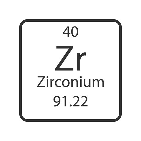 Zirconium symbol. Chemical element of the periodic table. Vector ...