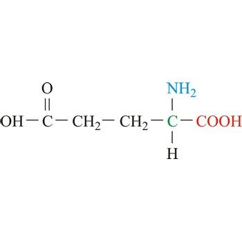 Chemistry Glossary: Search results for 'IUPAC'