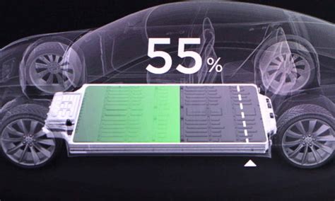 Quanto durano le batterie delle auto elettriche?