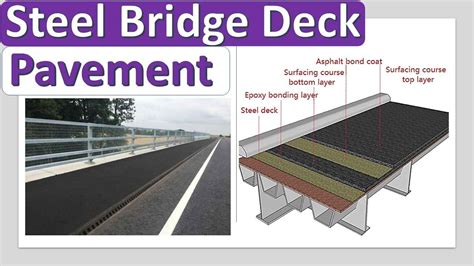 Steel Bridge Deck Pavement