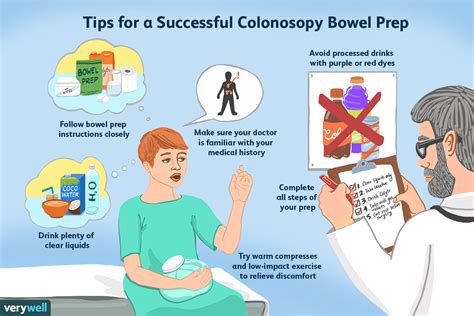 How Do I Know When Colonoscopy Prep Is Complete?