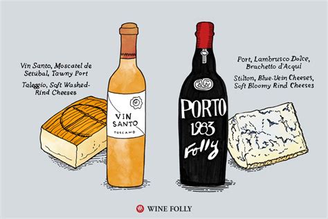 6 Tips on Pairing Wine and Cheese | Wine Folly