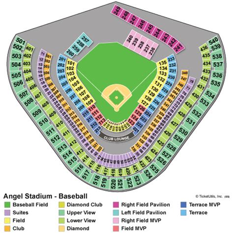 Los Angeles Angels Collecting Guide, Tickets, Jerseys