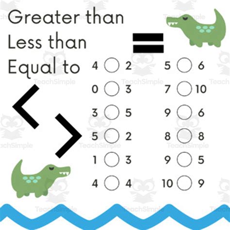 Greater Than, Less Than, and Equal To Worksheet and Poster by Teach Simple