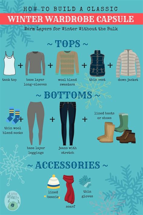 How to Dress Warm for the Winter without feeling Bulky | Winter capsule ...