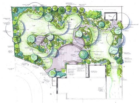 garden design plans - Поиск в Google | Landscape design program ...