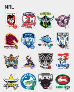 Australian NRL team logo stickers set | Stickers