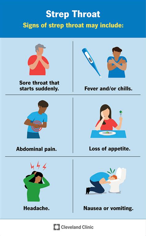 Strep Throat: Symptoms, Causes, Diagnosis & Treatment