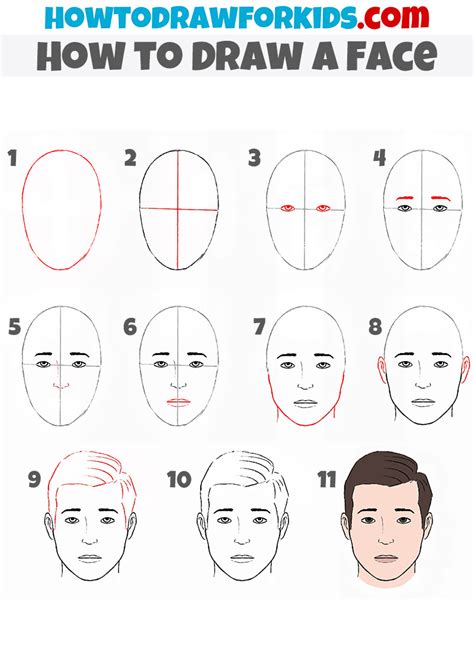 How To Draw Human Faces Step By Step For Kids