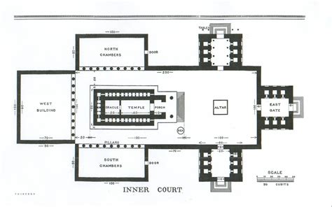 Page 13 - Floor Plan of the Inner Court: King Solomon's Temple by ...