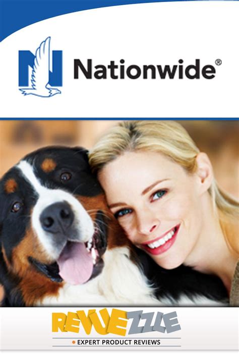 Nationwide Pet Insurance Review | Revuezzle | Pet insurance reviews ...