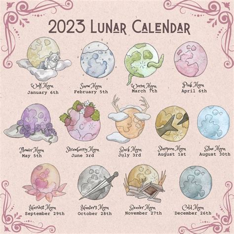 Calendario de Luna Llena 2023 Nombres Mensuales de Luna - Etsy México ...