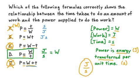 Power Physics Formula