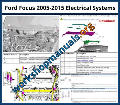 Ford Focus 2005-2015 Workshop Service Repair Manual Download