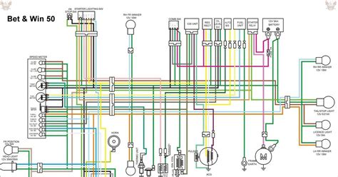 Understanding 50Cc Scooter Wiring Diagram – Moo Wiring