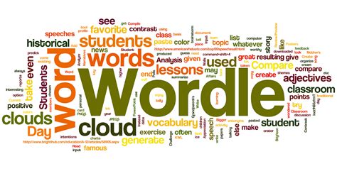 English Language Teaching: Wordle - Beautiful Word Clouds