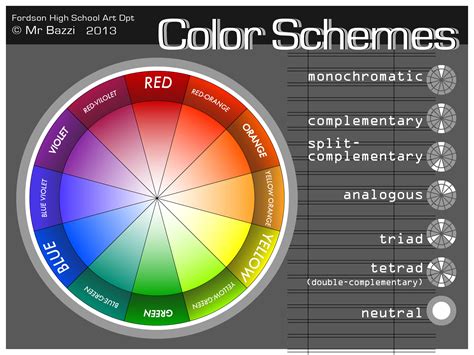 Color Schemes – Bazzi Art