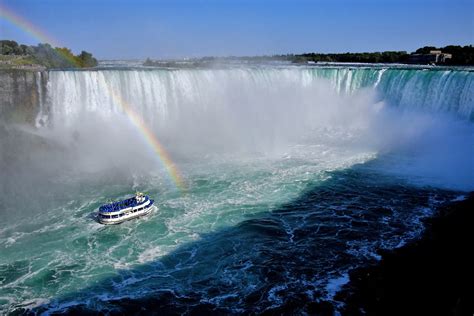 Horseshoe Falls in Niagara Falls, Canada - Encircle Photos