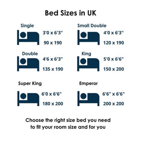 A Definitive Guide to Bed Sizes & Duvet Sizes – The Big Little Duvet ...