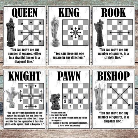 Wizard Chess Cheat Cards — Etsy | Wizard chess, Chess basics, Chess