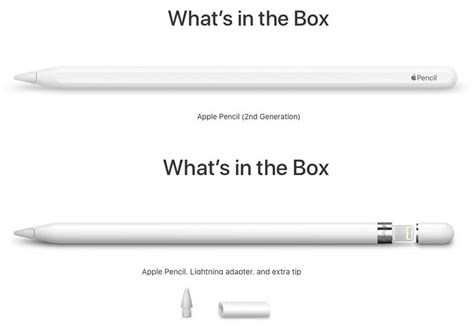 Apple Pencil 2nd Generation - town-green.com